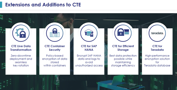 CTE Extension